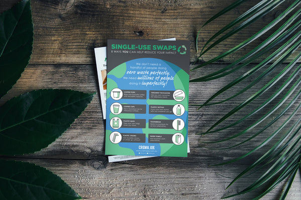 Free digital download: Plastic-free swaps poster