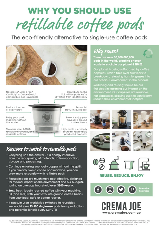 ~ Info Poster (Downloadable/Printable) ~